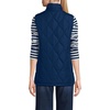 Lands’ End Women’s Quilted Puffer Vest(Deep Sea Navy)
