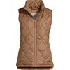 Lands’ End Women’s Quilted Puffer Vest(Ducks/Honey Beige)