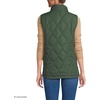 Lands’ End Women’s Quilted Puffer Vest(Estate Green)