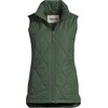 Lands’ End Women’s Quilted Puffer Vest(Estate Green)