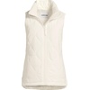 Lands’ End Women’s Quilted Puffer Vest(Ivory)