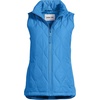 Lands’ End Women’s Quilted Puffer Vest(Muted Cobalt Blue)