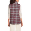 Lands’ End Women’s Quilted Puffer Vest(Rich Red Plaid)