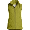 Lands’ End Women’s Quilted Puffer Vest(Vintage Lime Green)