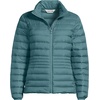 Lands’ End Women’s Wanderweight Ultralight Packable Down Jacket(Tourmaline)