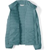 Lands’ End Women’s Wanderweight Ultralight Packable Down Jacket(Tourmaline)