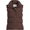 Lands’ End Women’s Wide Channel 600 Down Puffer Vest(Rich Coffee)