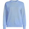 Lands’ End Women’s Drifter Jersey Crewneck Sweater(Clear Blue Sky)