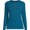 Women’s Plus Size Lightweight Jersey Skimming Long Sleeve Crew Neck T-shirt(Baltic Teal)