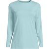 Women’s Plus Size Lightweight Jersey Skimming Long Sleeve Crew Neck T-shirt(Light Seagrass)