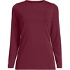 Women’s Plus Size Lightweight Jersey Skimming Long Sleeve Crew Neck T-shirt(Rich Burgundy)
