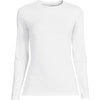 Women’s Plus Size Lightweight Jersey Skimming Long Sleeve Crew Neck T-shirt(White)