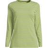Women’s Plus Size Lightweight Jersey Skimming Long Sleeve Crew Neck T-shirt(Winter Pear Narrow Stripe)
