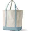 Lands’ End Open Canvas Tote(Natural/Pale Teal)