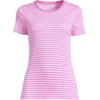 Lands’ End Women’s Cotton Rib Knit T-Shirt(Aster Pink/Orchid Stripe)
