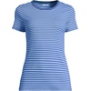 Lands’ End Women’s Cotton Rib Knit T-Shirt(Muted Cobalt/Sky Stripe)