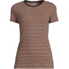 Lands’ End Women’s Cotton Rib Knit T-Shirt(Rich Coffee/Heather Stripe)